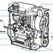Двигатель Hatz 3M41