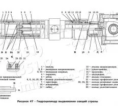 Гидроцилиндр выдвижения секций стрелы КС-35714-2.63.900 схема