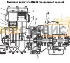 Пусковой двигатель ПД-23 схема