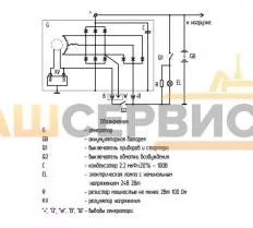 Генератор Камаз  28В  80Ам  Евро-2, 3 (LKD) 4502.3771 (LKD) схема