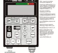 ОНК-160С-05 схема